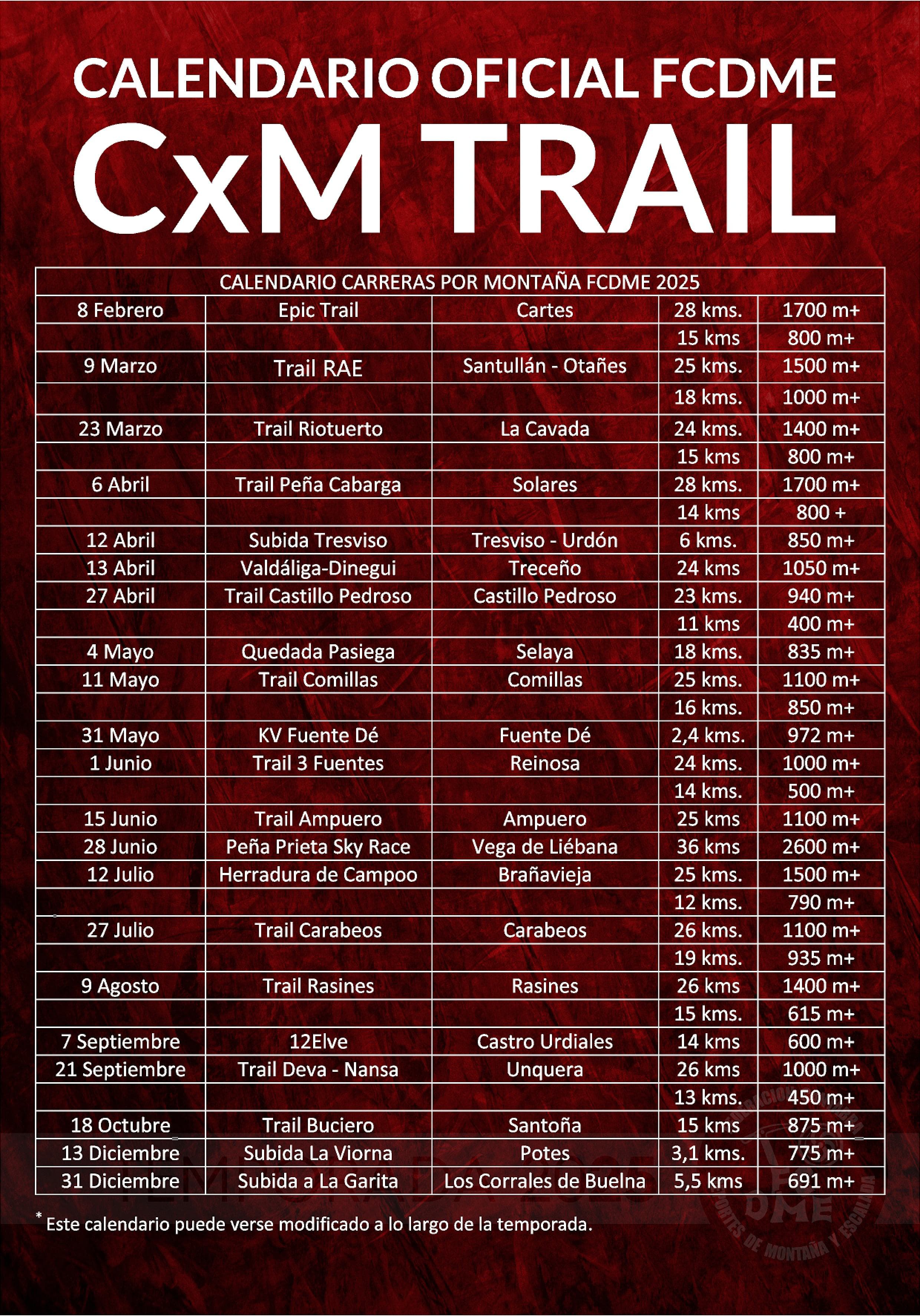 calendariocxm2025